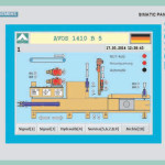 avos-1410-B5-touch-screen
